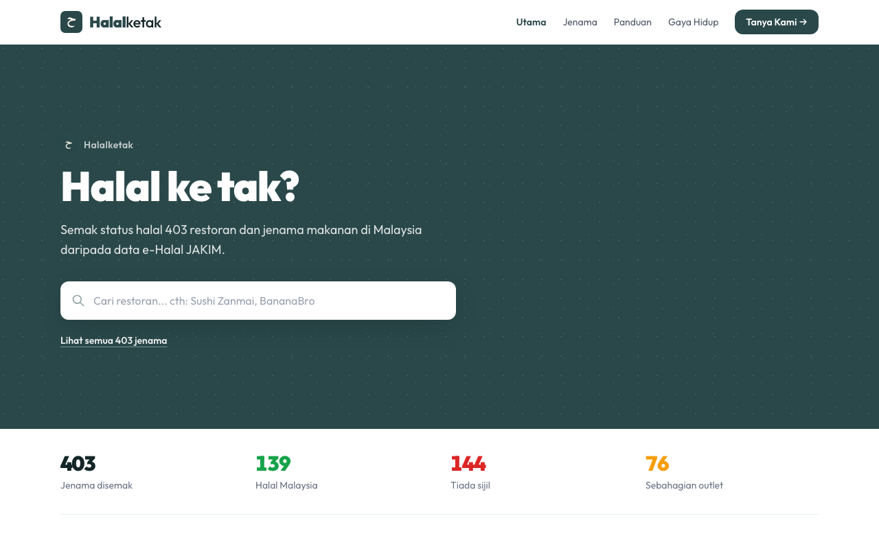 Halalketak screenshot